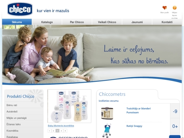 Chicco, Kikka, SIA